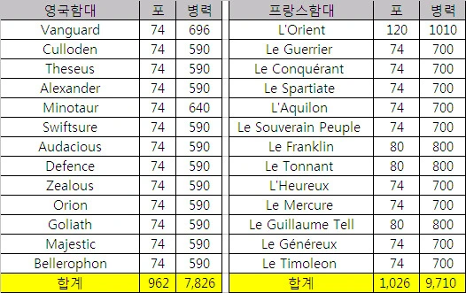 154F98514DD8C5AA07DBCC