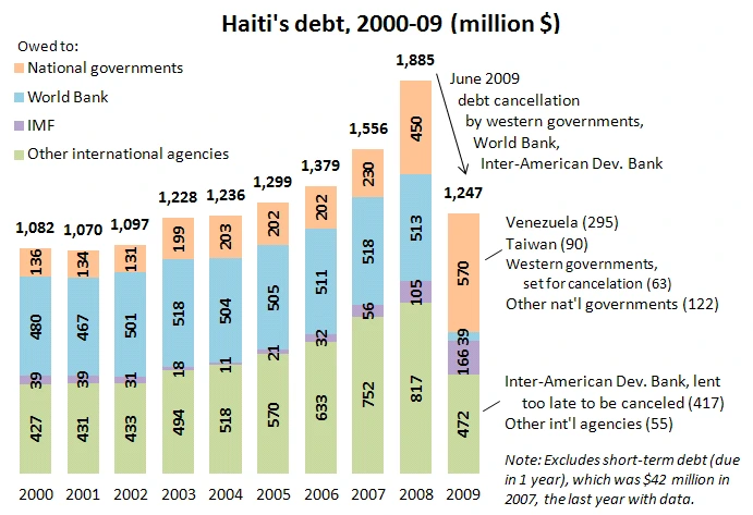 154BF83E4F941DD631B46D