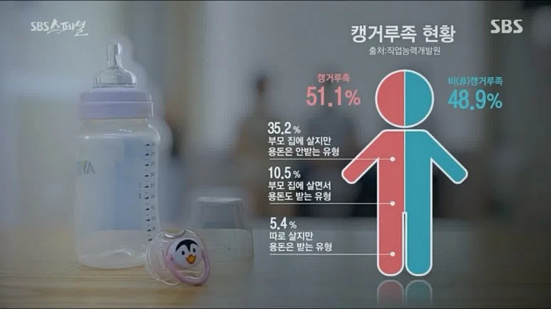 SBS_%BD%BA%C6%E4%BC%C8.E466.160904.%BF%EC%B8%AE_%C1%FD%BF%A1_%BD%C5%28%E3%E6%29_%C4%BB%B0%C5%B7%E7%B0%A1_%BB%EA%B4%D9.720p-NEXT.mp4_20160905_231056.529.jpg?type=w773