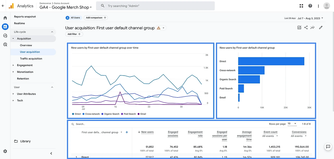 OjRU3eN3zffcZAHyw6AEbSRQvWwWLInuQg4p