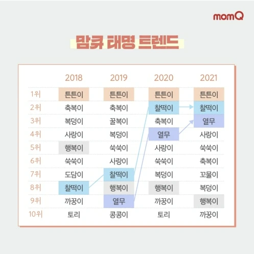 ubL1w0ZUjT51uI0O_oWG08bI_Ck