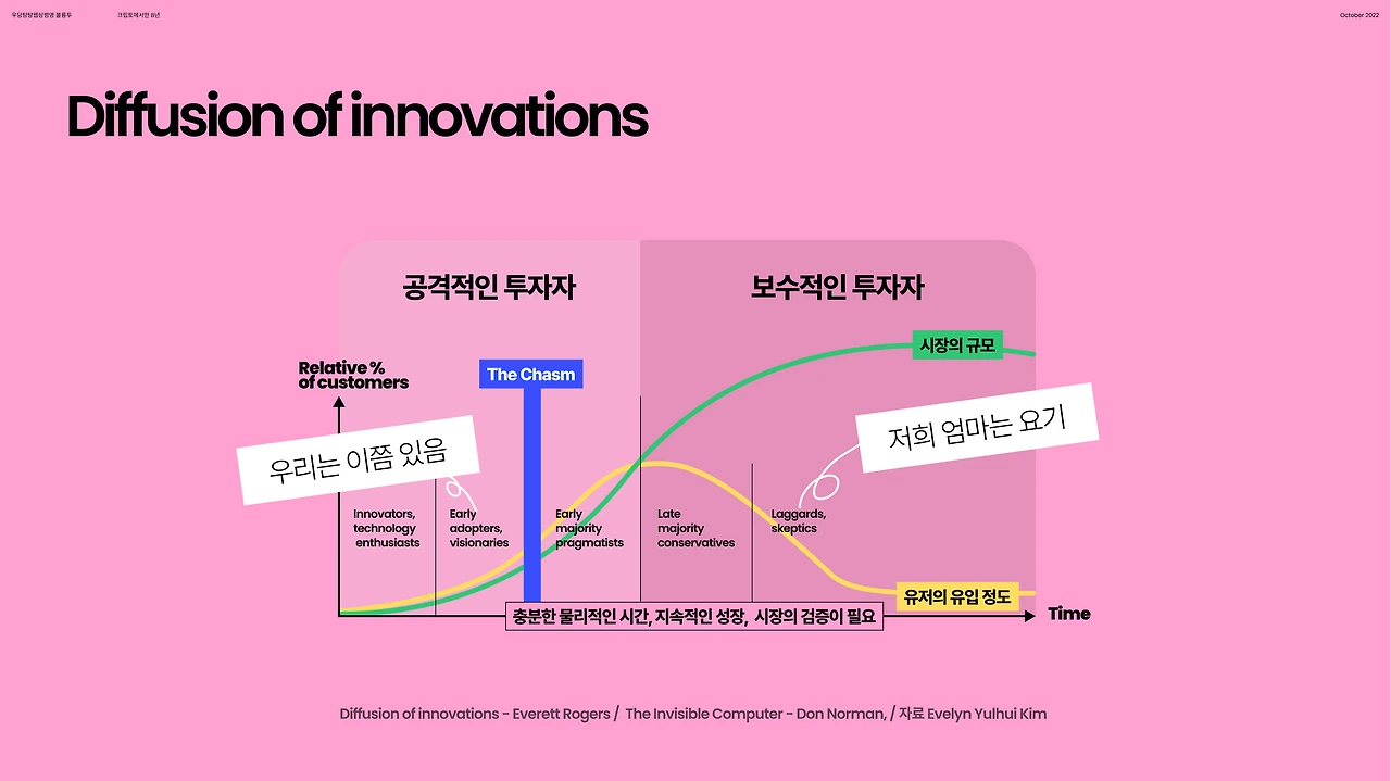 크립토에서만 8년 - 세 유형의 시어머니(1)