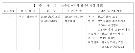 %EA%B5%AC%EB%B6%84%EB%93%B1%EA%B8%B0.png?type=w966