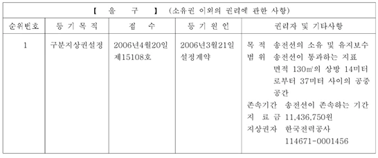 %EA%B5%AC%EB%B6%84%EB%93%B1%EA%B8%B02.png?type=w966