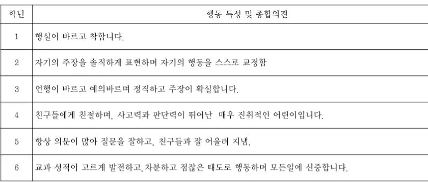 1747309323437?e=1750896000&v=beta&t=VY0NFL56QMxe4iBTnRVfguYMwFeZPgYaMr0mpFwYgSE