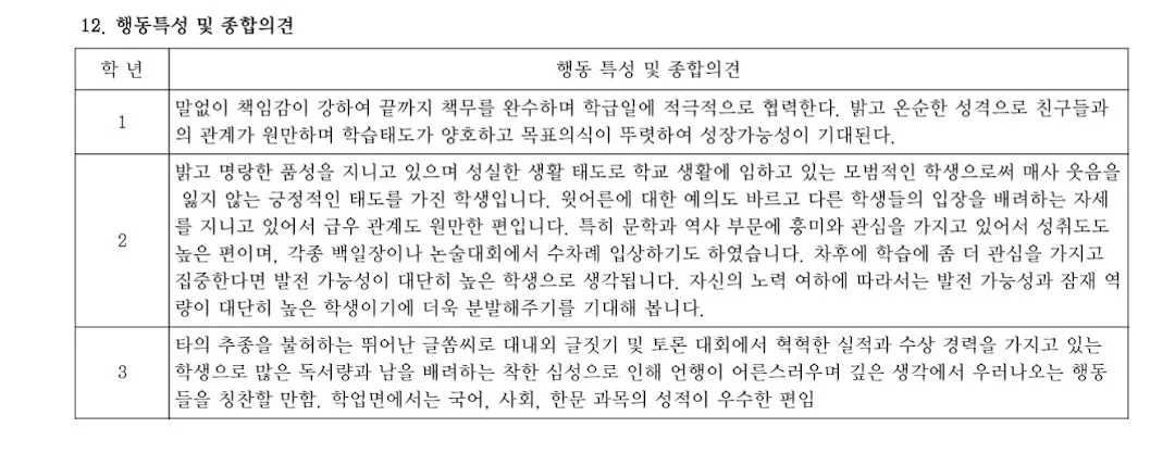 1747309323569?e=1750896000&v=beta&t=kVafrbZ3Z5zzWu-vqSYlMkfdvG7Z7ih6mYcjpFgGif8