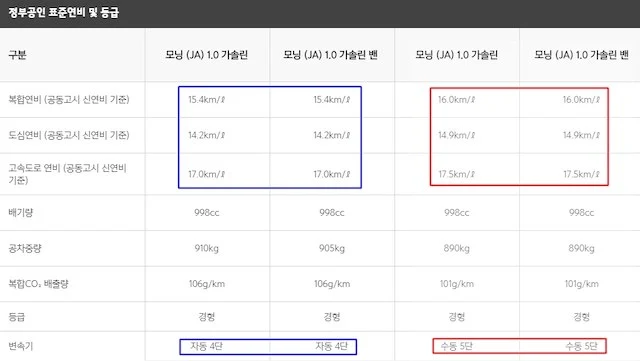 fuel_1.jpg?resize=640:*