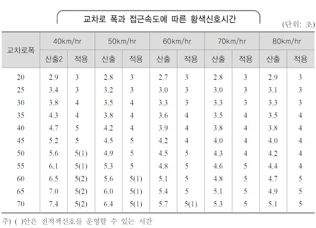 yellow.jpg?resize=640:*