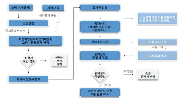 20190730_154541.png?resize=640:*