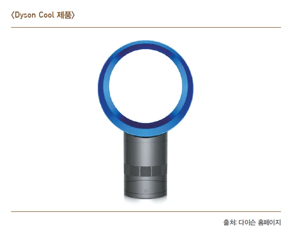Dyson Cool 제품.PNG