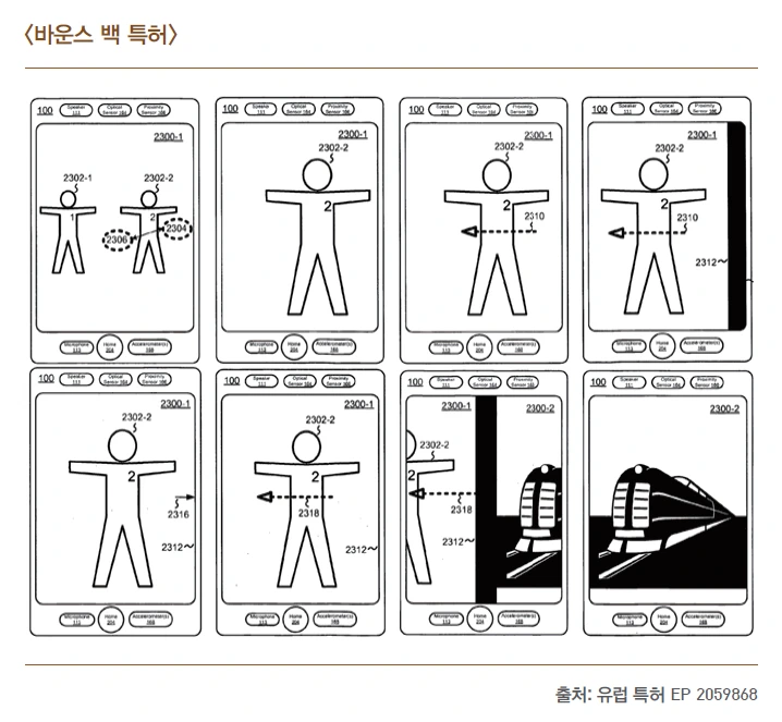 바운스백 특허.PNG