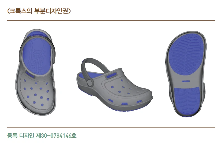 크록스의 부분디자인권.PNG