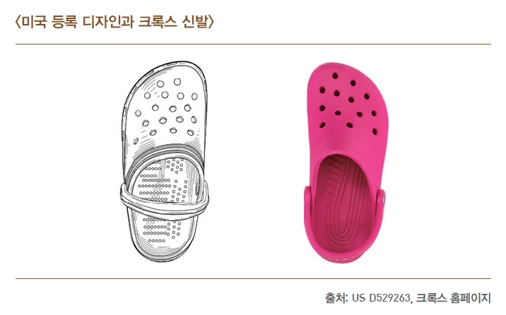 미국 등록 디자인과 크록스 신발.PNG