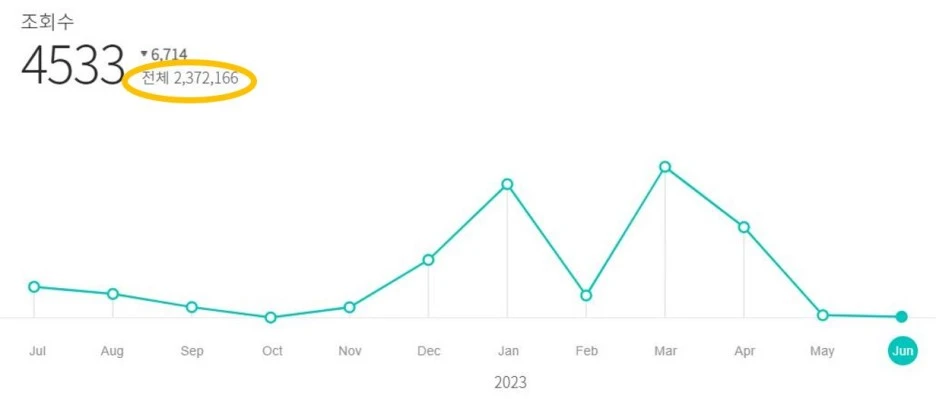 %EB%B8%8C3.JPG?type=w1