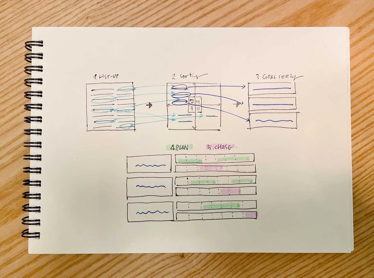 eyJidWNrZXQiOiJ0dW1ibGJ1Zy1pbWctYXNzZXRzIiwia2V5Ijoic3RvcnkvNzM5Nzg2ZTctODZhOC00MWE5LWFkN2QtMDUzMmYwMGM2ZWY1L2Q4MTY0Y2E4LWM0MzItNGFjZC05OThjLWFjMDdmNjI2ZTg5Ni5qcGciLCJlZGl0cyI6eyJyZXNpemUiOnsid2l0aG91dEVubGFyZ2VtZW50Ijp0cnVlLCJ3aWR0aCI6IjEyNDAifX19