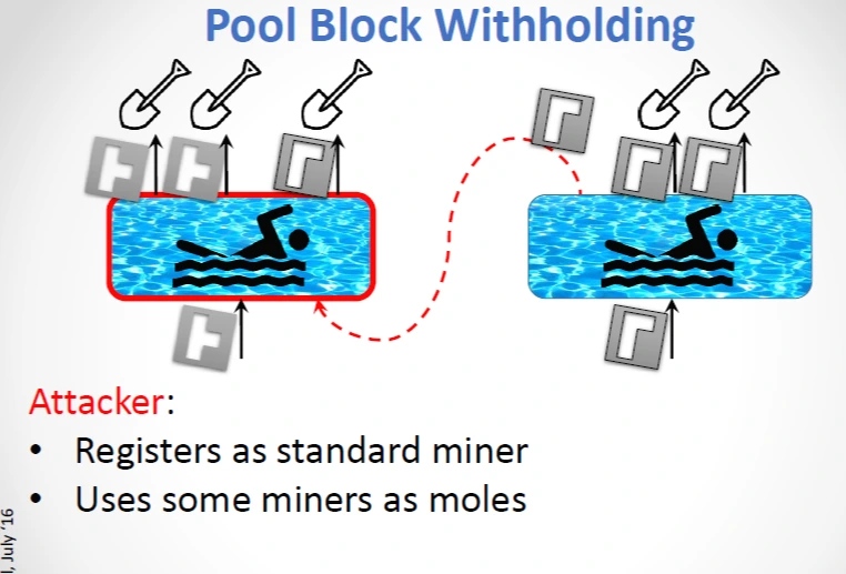 pool bwh.PNG