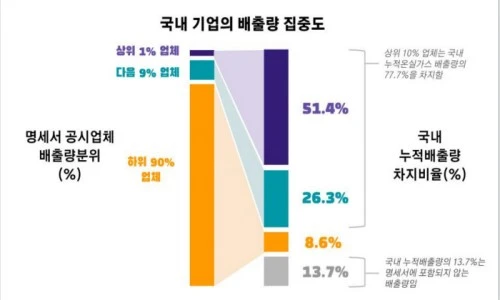 ?src=%22https%3A%2F%2Fimg.khan.co.kr%2Fnews%2F2021%2F12%2F16%2Fl_2021121601002147700186081.jpg%22&type=ff500_300