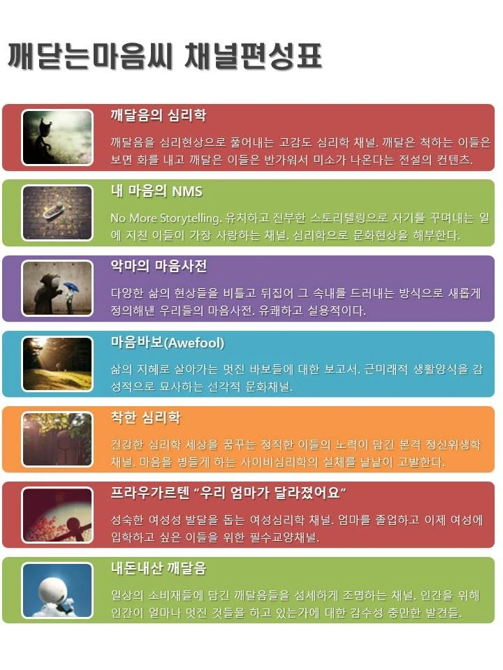 %EC%B1%84%EB%84%90%ED%8E%B8%EC%84%B1%ED%91%9C.jpg?type=w1600