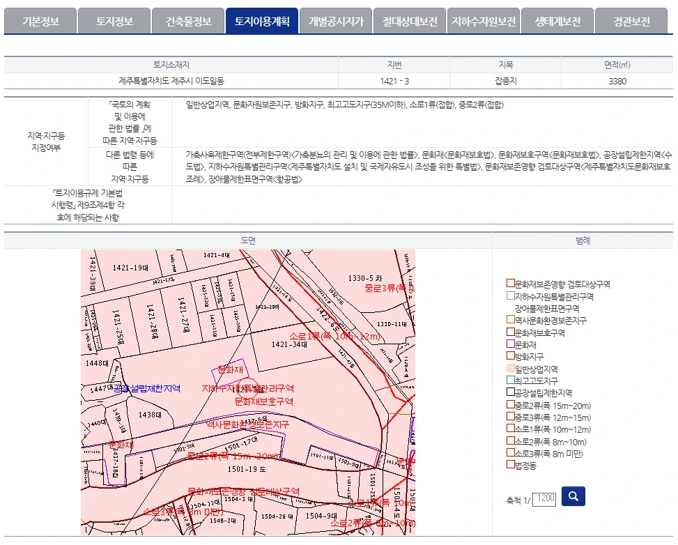 문화재보호구역 예시.PNG