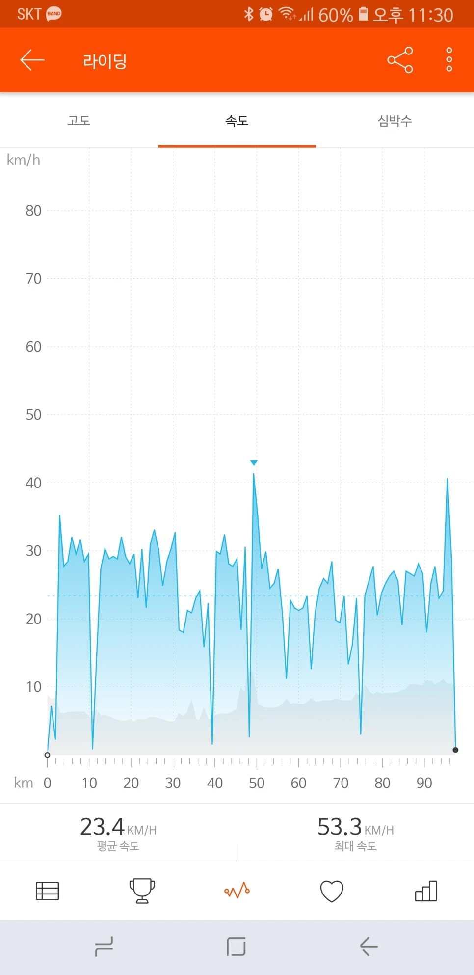 Screenshot_20180901-233009_Strava.jpg?type=w966