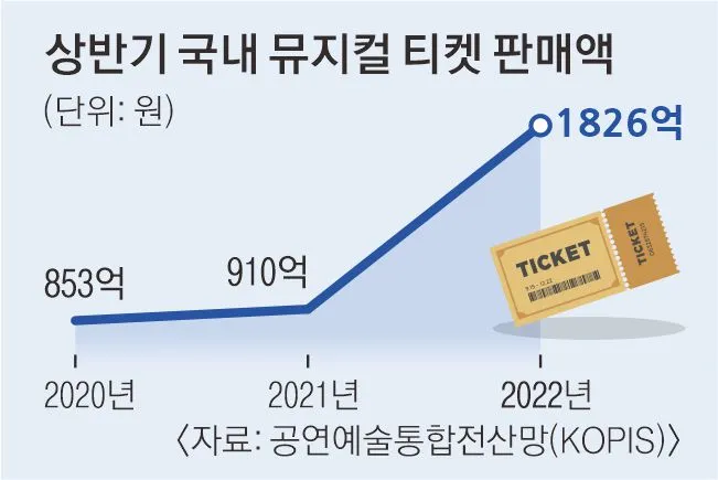 SSI_20220818002456.jpg?type=w966