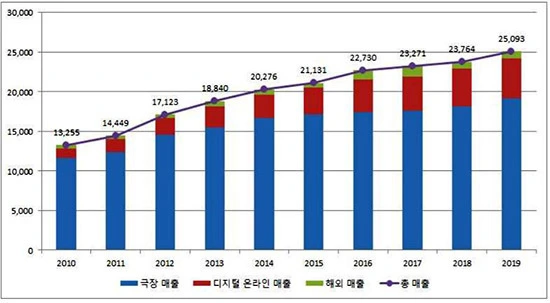 %EB%8B%A4%EC%9A%B4%EB%A1%9C%EB%93%9C_(1).jpg?type=w966