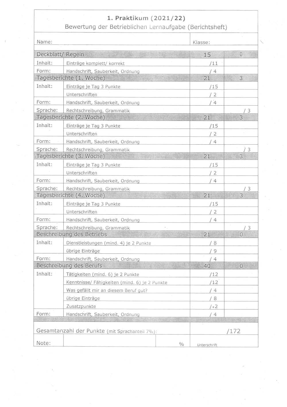 Praktikum Bewertung der Betrieblichen Lernaufgabe_2.jpeg