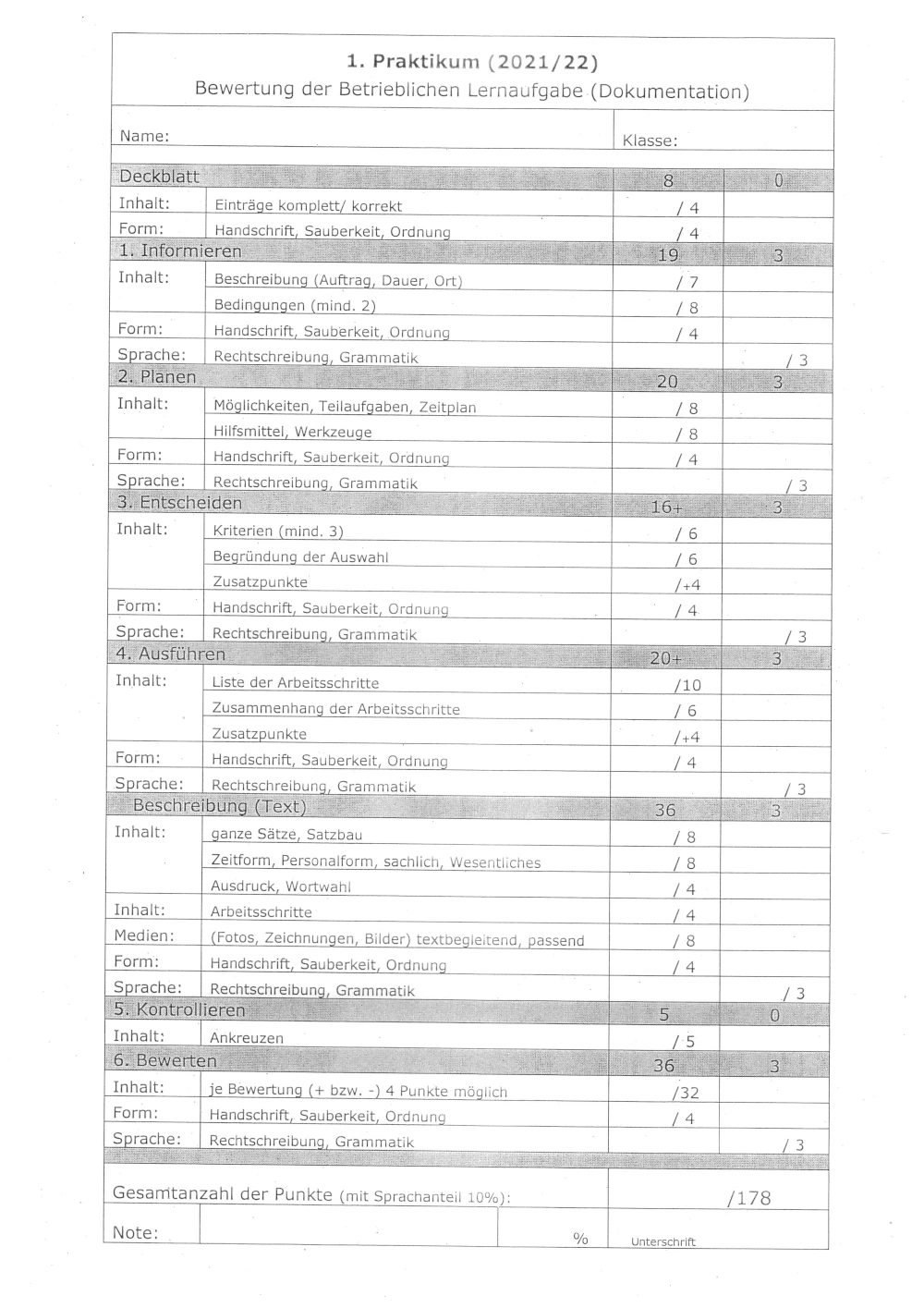 Praktikum Bewertung der Betrieblichen Lernaufgabe_1.jpeg