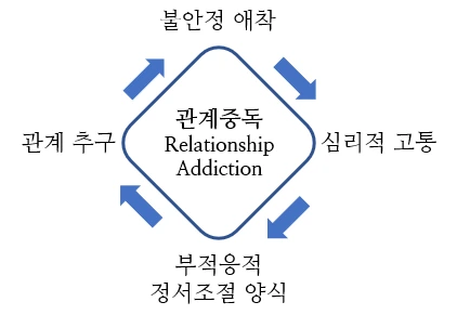 패턴.PNG