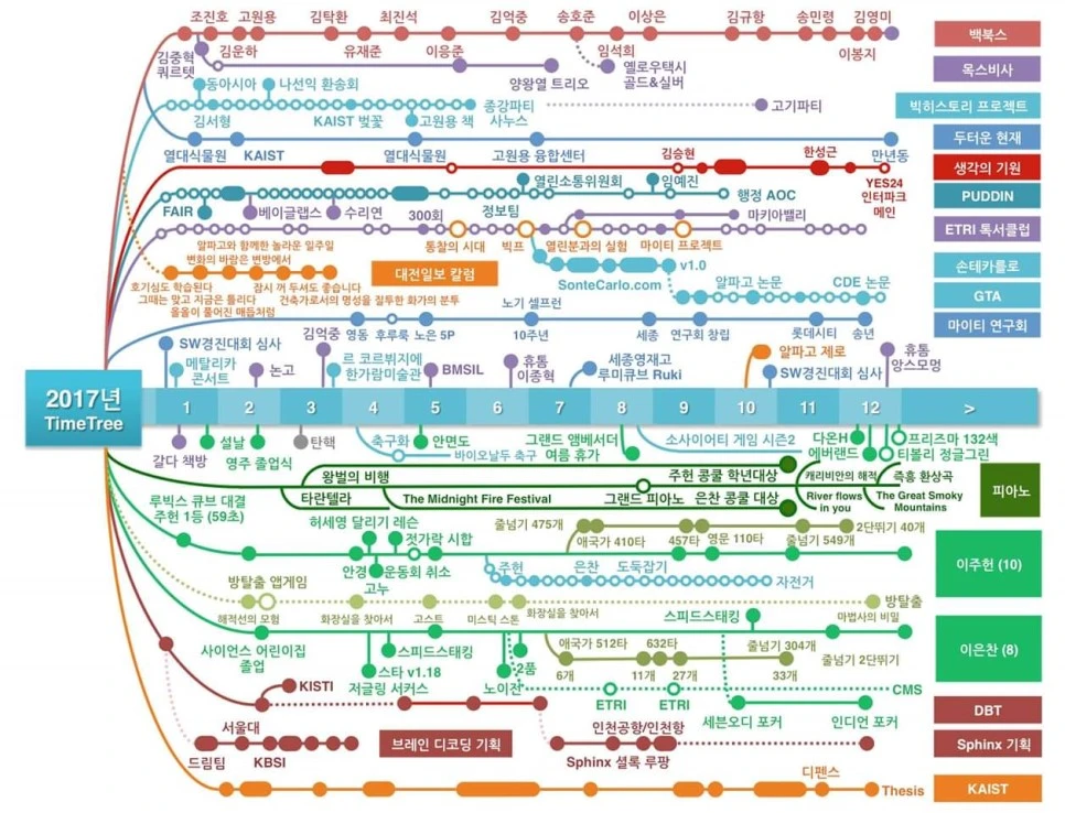 FB_IMG_1539225915234.jpg?type=w966