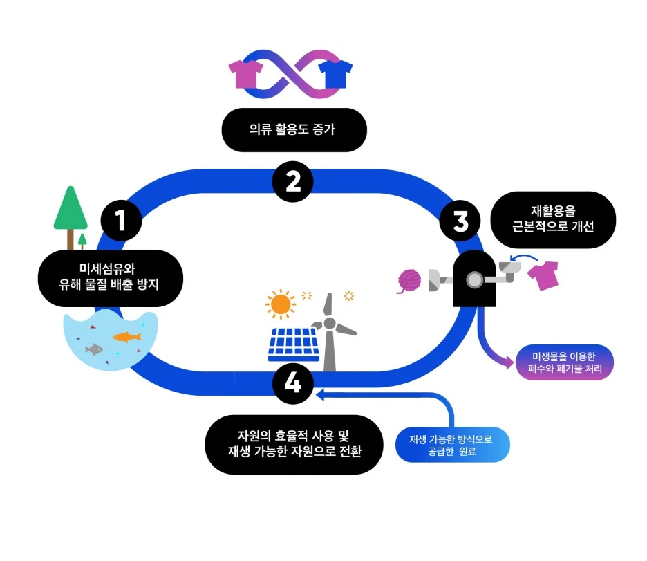 SE-bf69fad9-1c56-48b1-9cf2-244a92fc802e.jpg?type=w1