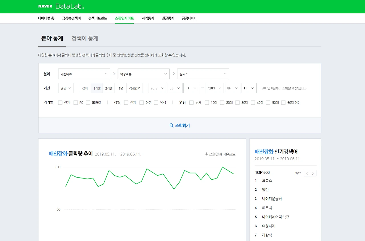 네이버 데이터랩_쇼핑인사이트_메인.PNG