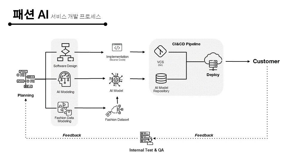 KIbpLmEOnlynfzjiBhaxi0nSRp7tGxu0K8npmOV772s5hvUrR_d_f-NZFd5ZLyzbKRDncftK0VjJFE71xjD8k-1_NyzqcCfQtTPa1HZhbaWpLP9bqeX1UhV3uJUDN6T2nmyvYL0m