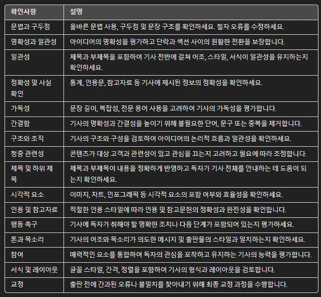 AI%EA%B8%80%EC%93%B0%EA%B8%B02.png?type=w773