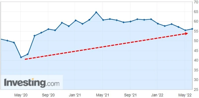 ISM_%EC%A0%9C%EC%A1%B0%EC%97%85%EC%A7%80%EC%88%98.JPG?type=w800