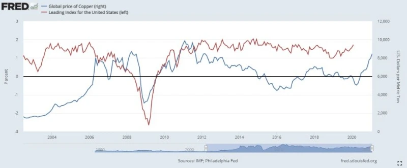 %EA%B2%BD%EA%B8%B0_%EC%84%A0%ED%96%89%EC%A7%80%EC%88%98.JPG?type=w800