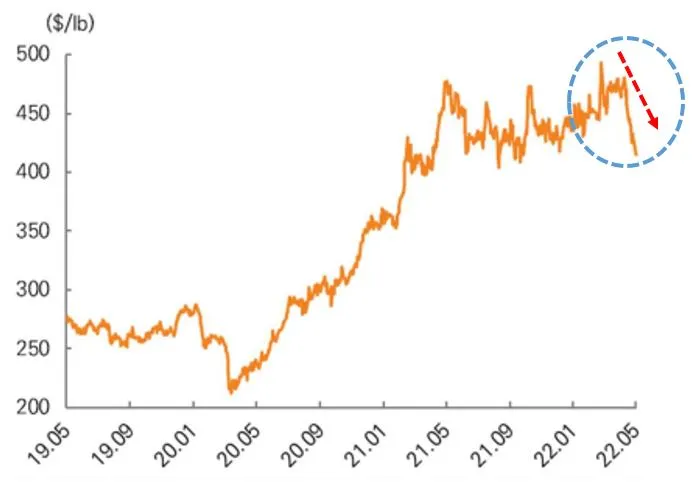 %EA%B5%AC%EB%A6%AC%EA%B0%80%EA%B2%A9.JPG?type=w800