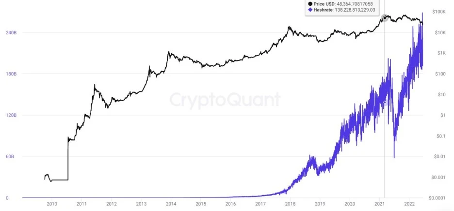 %EB%B9%84%ED%8A%B8%EC%BD%94%EC%9D%B8_%ED%97%A4%EC%8B%9C%EB%A0%88%EC%9D%B4%ED%8A%B8.JPG?type=w1