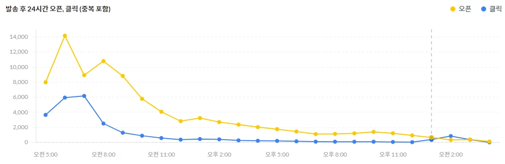 AD_4nXeFXtsgzTcUpPBIOiytebHpKmsWrzSfBo9tyo_0JWEK1471RNlIAy3Z75OD6HmiNNlLXWXK0LTnSLtxyJYbf2ZwrbuEelqLteeONz4QQMx_R5Q5CpKkSFA2NG142oGC5R9EK-x7jQ?key=TPBmPGnLHAMc6niQXnjutw