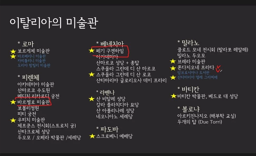 %EC%9D%B4%ED%83%88%EB%A6%AC%EC%95%84_%EB%AF%B8%EC%88%A0%EA%B4%80.JPG?type=w1600