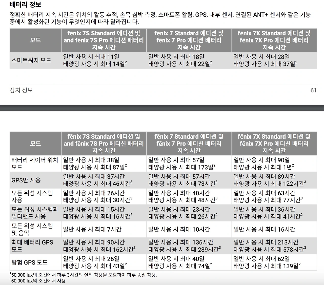 Image 2024-03-20 at 4.44 PM (1).JPG