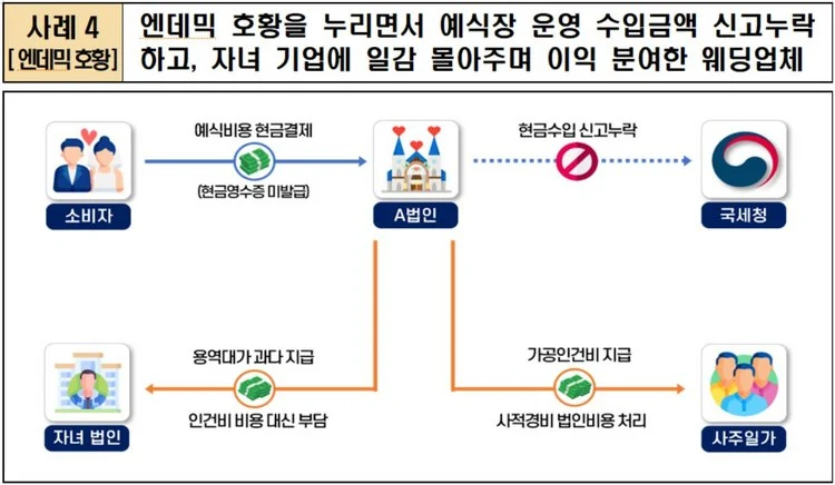 2024060690022_1.jpg?type=w1