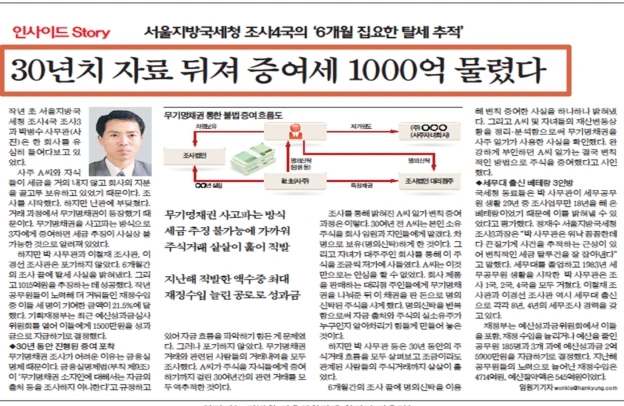 %EC%95%84%ED%8C%8C%ED%8A%B8_%EC%A3%BC%ED%83%9D%EC%9E%90%EA%B8%88%EC%A1%B0%EB%8B%AC%EA%B3%84%ED%9A%8C%EC%84%9C_%EC%9E%91%EC%84%B1%EB%B2%95_%EB%B0%8F_%EC%A3%BC%EC%9D%98_%EC%82%AC%ED%95%AD%EC%9D%80_%EC%A0%84%EC%88%98%EC%A1%B0%EC%82%AC_%EA%B3%A0%EC%95%A1%EC%A0%84%EC%84%B8%EB%8F%84_%EC%9C%84%ED%97%98_(35).png?type=w1