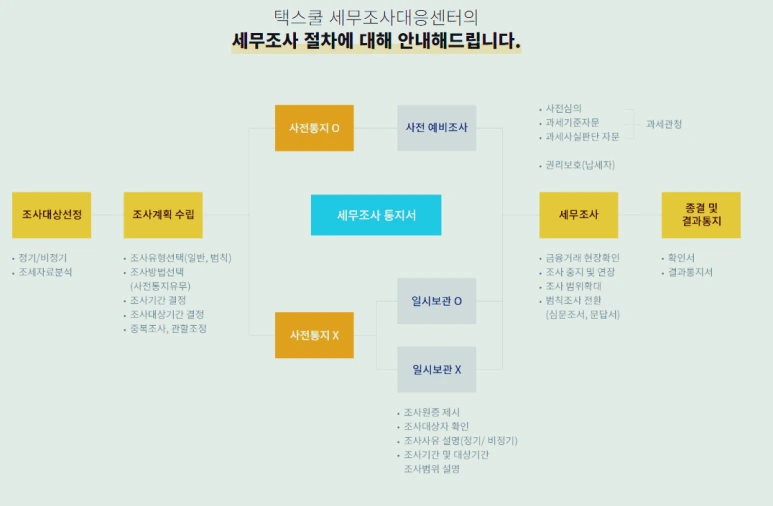 SE-98824add-c4c1-4285-ac3e-e9612ec44339.png?type=w773