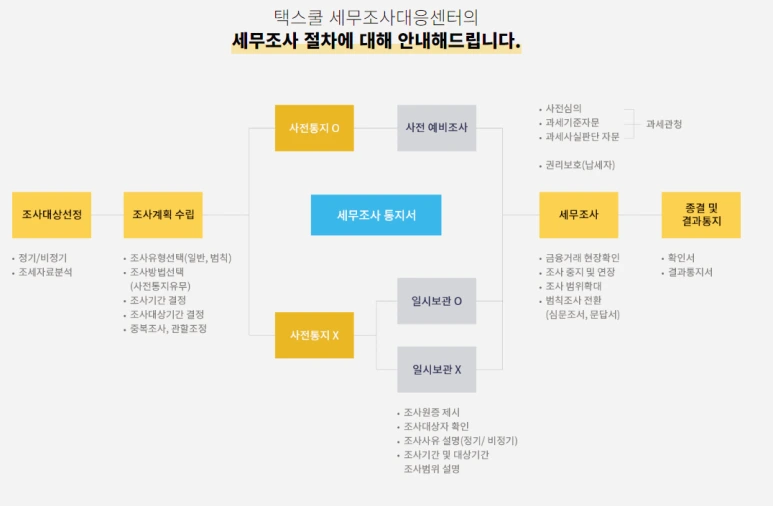 SE-f8b0d342-316d-4d41-8fdb-d6effa96ba38.png?type=w773