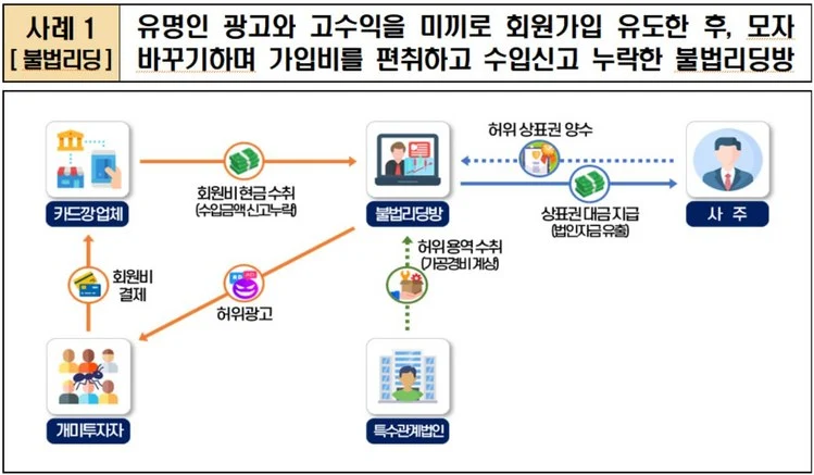 2024060690022_0.jpg?type=w1