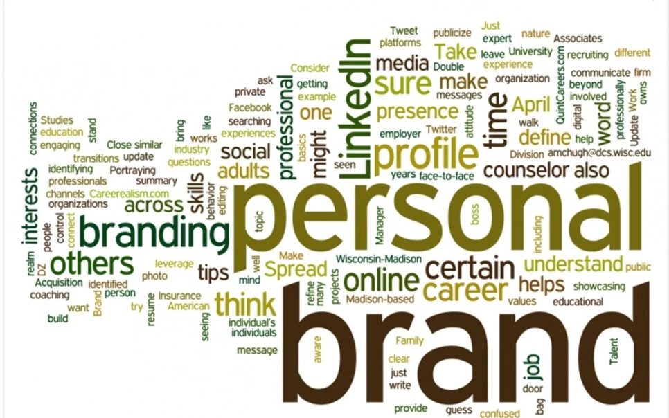 personal-branding.jpg?type=w966