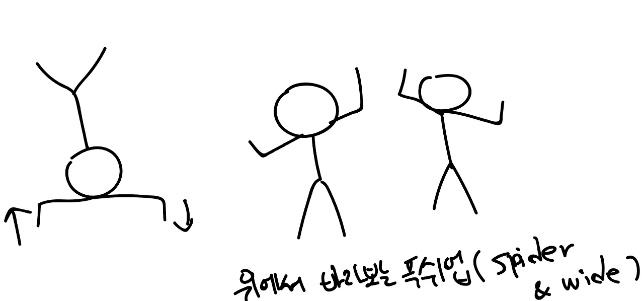 푸쉬업11.PNG