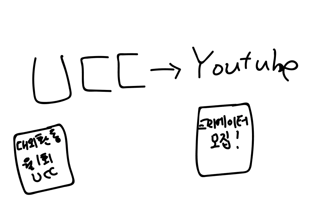 유튜브03.PNG