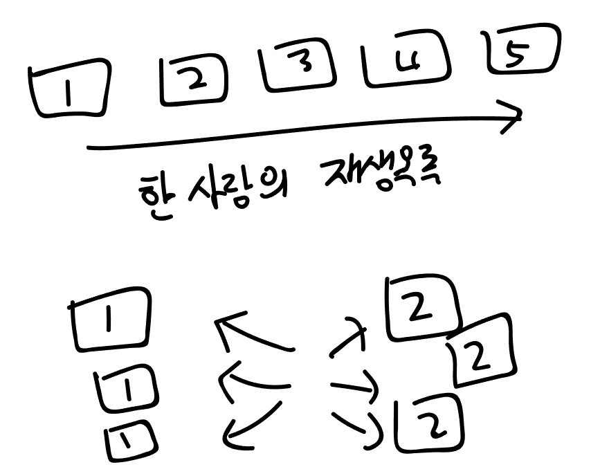 유튜브09.PNG